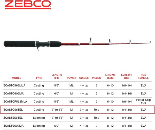 Z-CAST Casting or Spincast Rod - Image 5